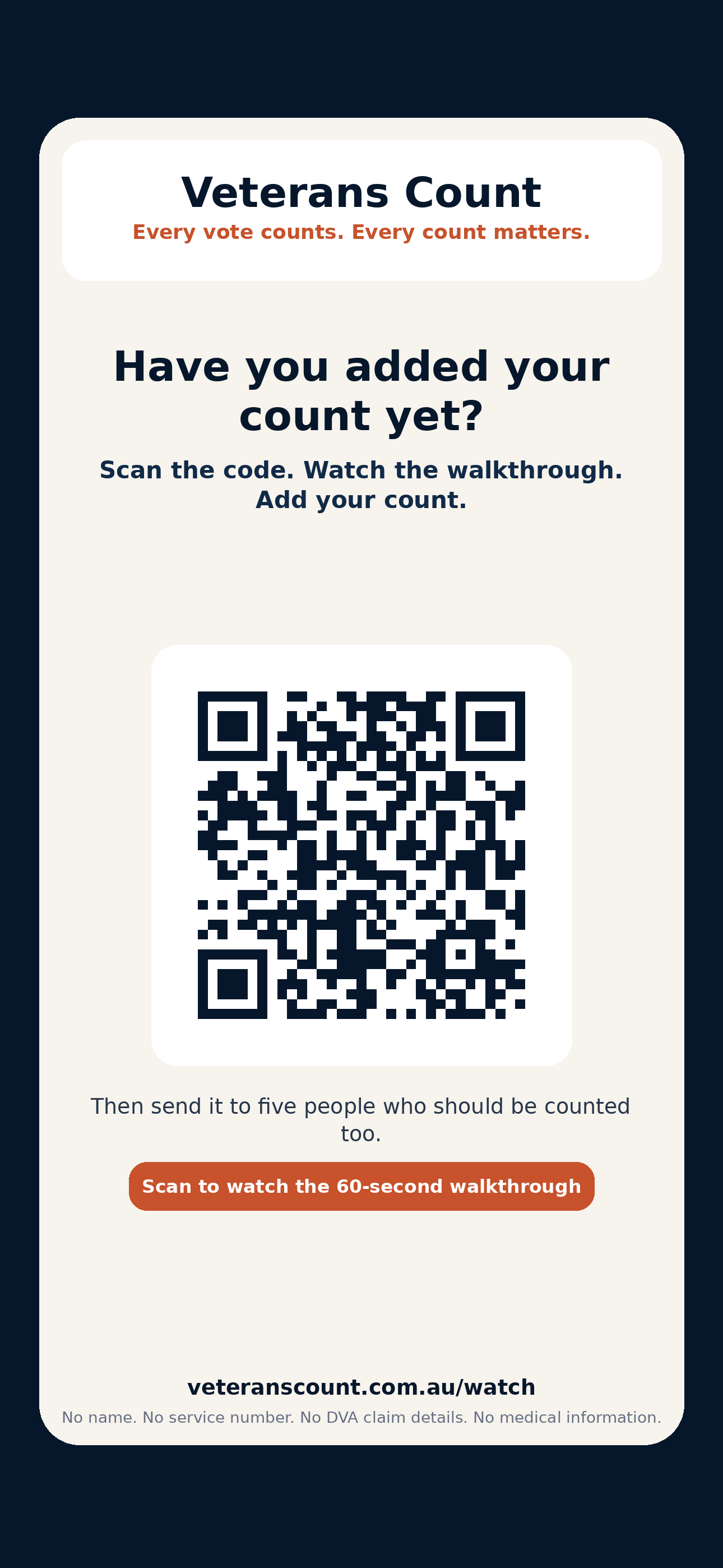 Phone QR card preview